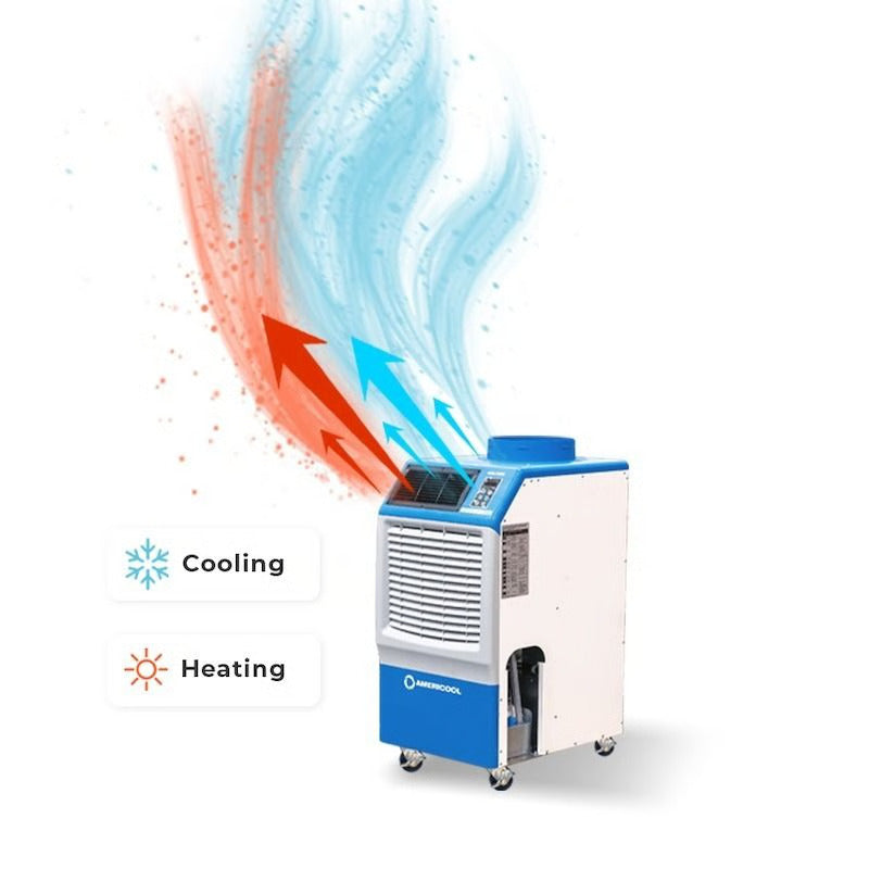 AmeriCool 1 Ton Portable Air Conditioner with Heat Pump – High-Performance Cooling & Heating Solution