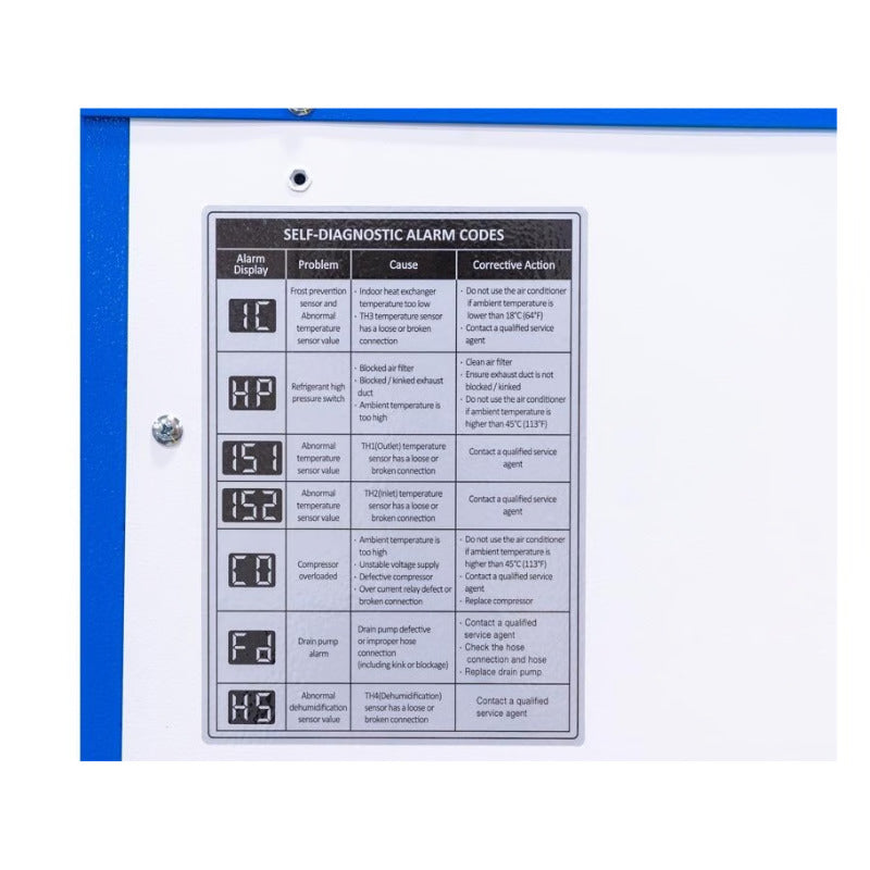 Americool - 13,000 BTU Portable Industrial Dehumidifier for Server Rooms & Commercial Spaces