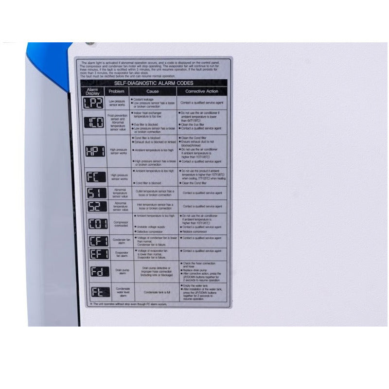 AmeriCool 1 Ton Portable Air Conditioner with Heat Pump – High-Performance Cooling & Heating Solution