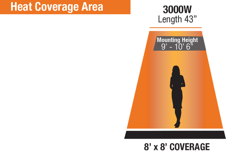 King Electric SmartWave Carbon Fiber - 43 208V Infrared Radiant Heater - high quality product - commercial, commercial hea...