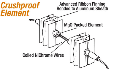 King Electric Model K - 240208V Baseboard Heater Almond - high quality product - baseboard heaters, electric heaters