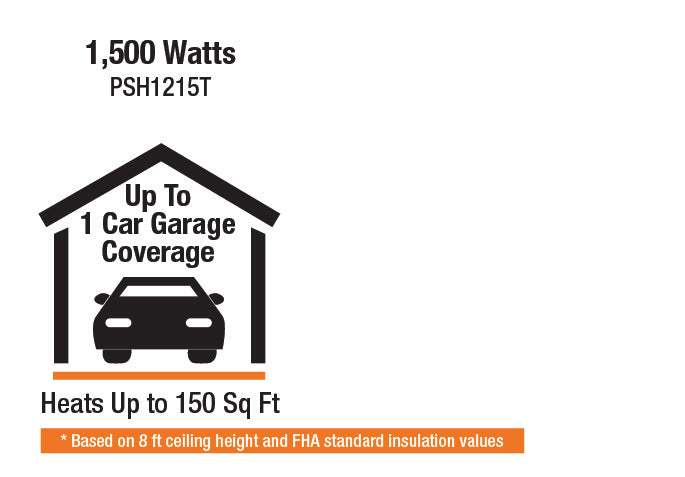 King Electric MODEL PSH1215T - 120V Yellow Jacket Portable Heater - high quality product - commercial, commercial heating