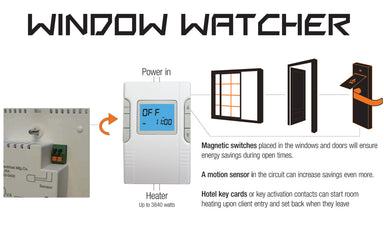 King Electric Model WRP - Window Watcher Thermostat 120V - high quality product - commercial, commercial cooling